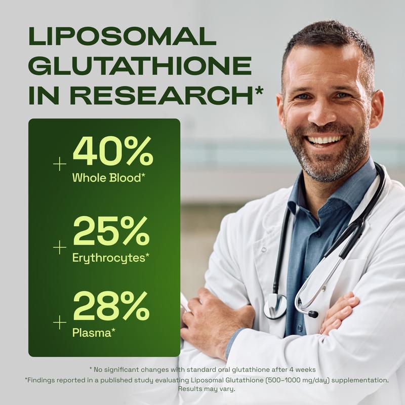 Auria Liposomal Glutathione Supplement